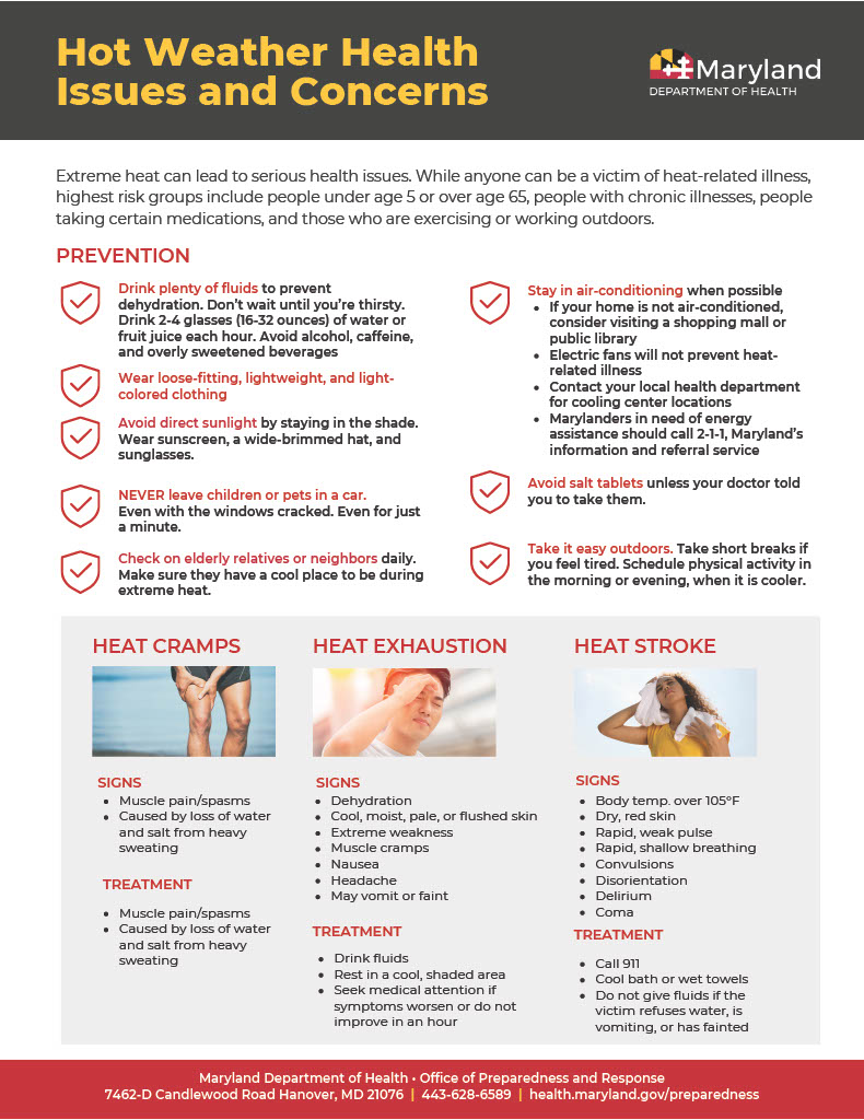 Hot Weather Health Issues and Concerns flyer; MD Dept of Health logo; info on prevention, heat cramps, heat exhaustion and heat stroke