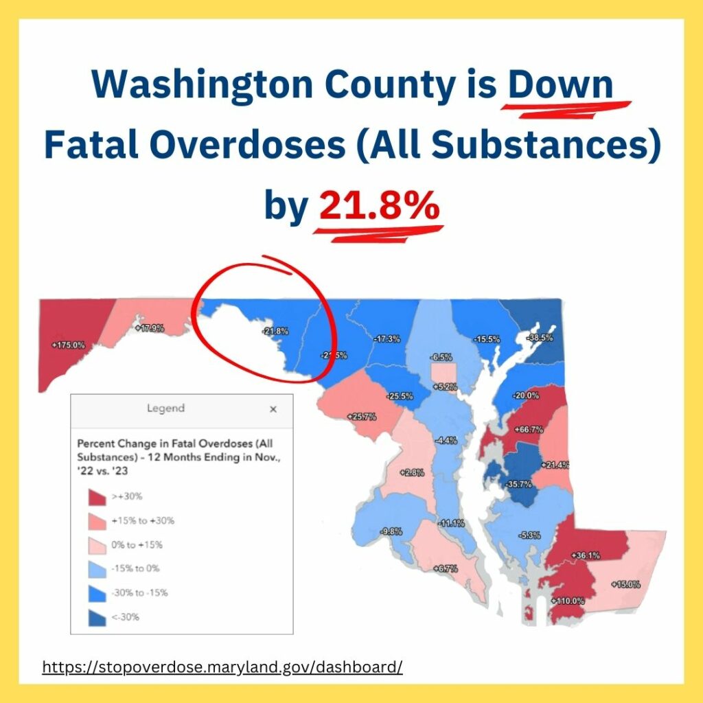 Press Release – County’s Fatal Overdose Rate Drops Nearly 22%; Public Health Programs Contribute